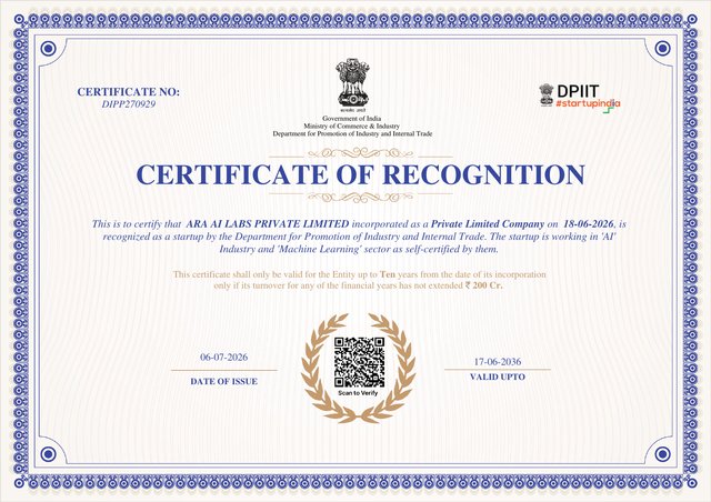 DPIIT Certificate of Recognition for ARA AI Labs Private Limited, No. DIPP270929